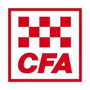 Battery charger causes house fire