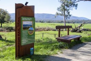 Audio Signs bring Wurundjeri history to life as you walk