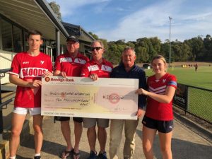 Donation for community
